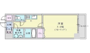 エスリード江坂垂水町の物件間取画像